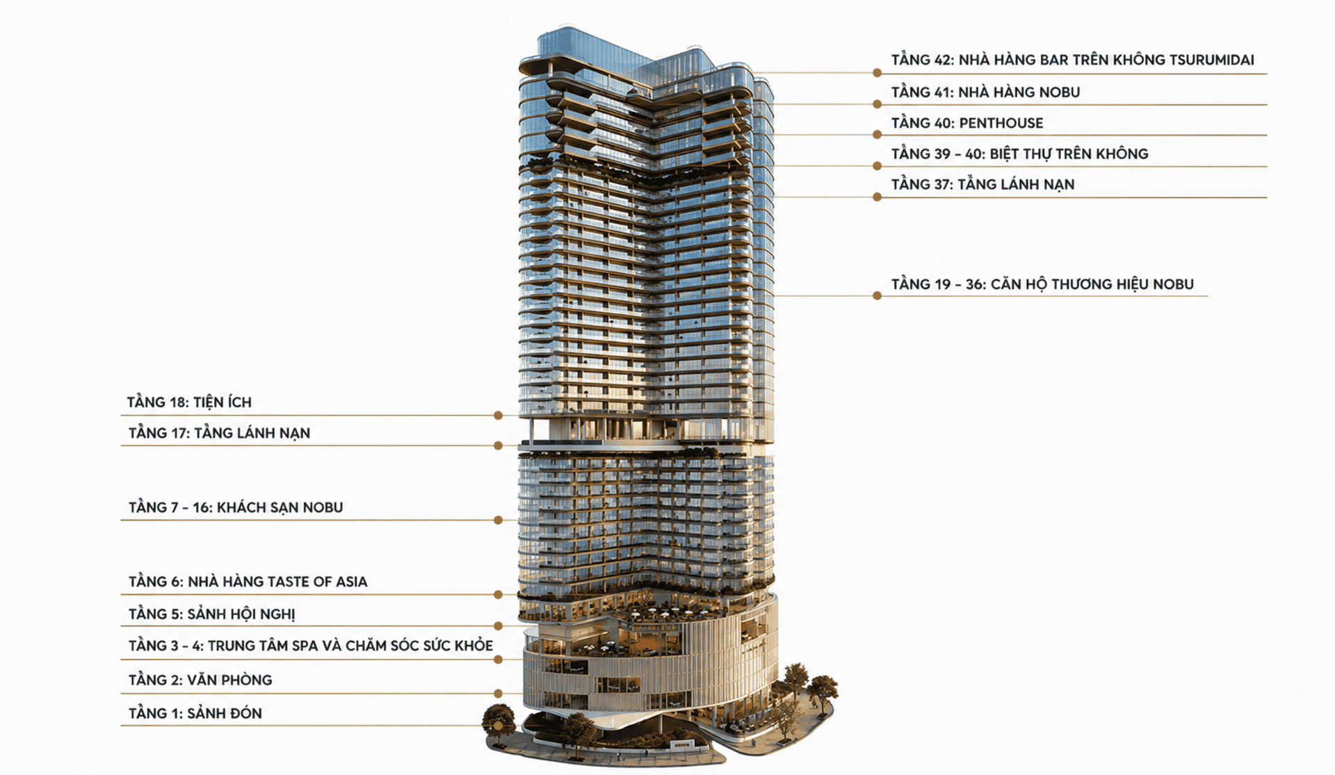 Nobu Residences Đà Nẵng sở hữu vị trí kim cương ngay mặt biển Mỹ Khê, biểu tượng sống thượng lưu mới của miền Trung.